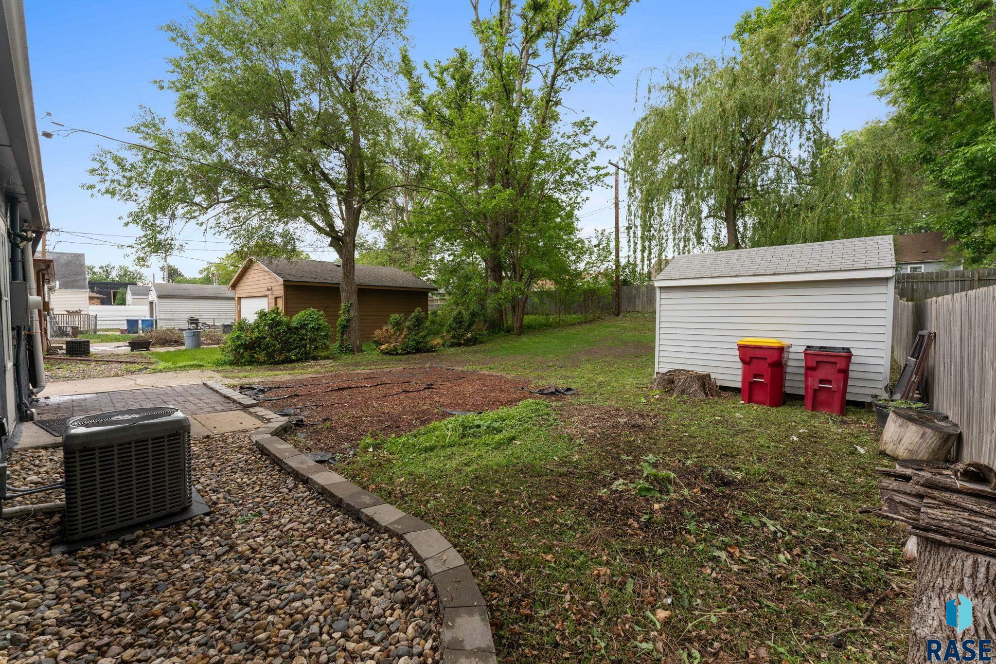 2505 S Western Ave Avenue, Sioux Falls, South Dakota image 42