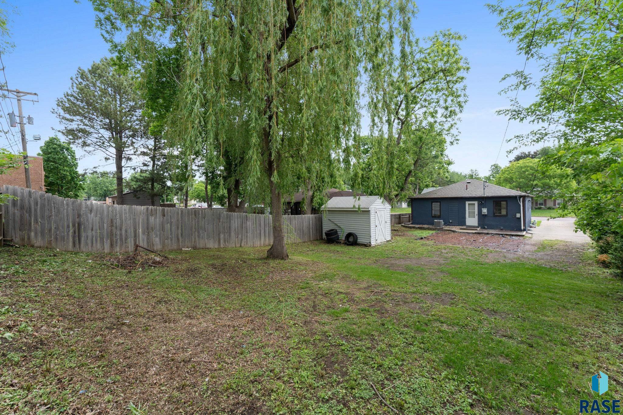 2505 S Western Ave Avenue, Sioux Falls, South Dakota image 37