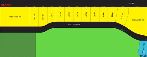 Vacant Land For Sale - 602 Harter Drive<br/> Madison, SD 57042