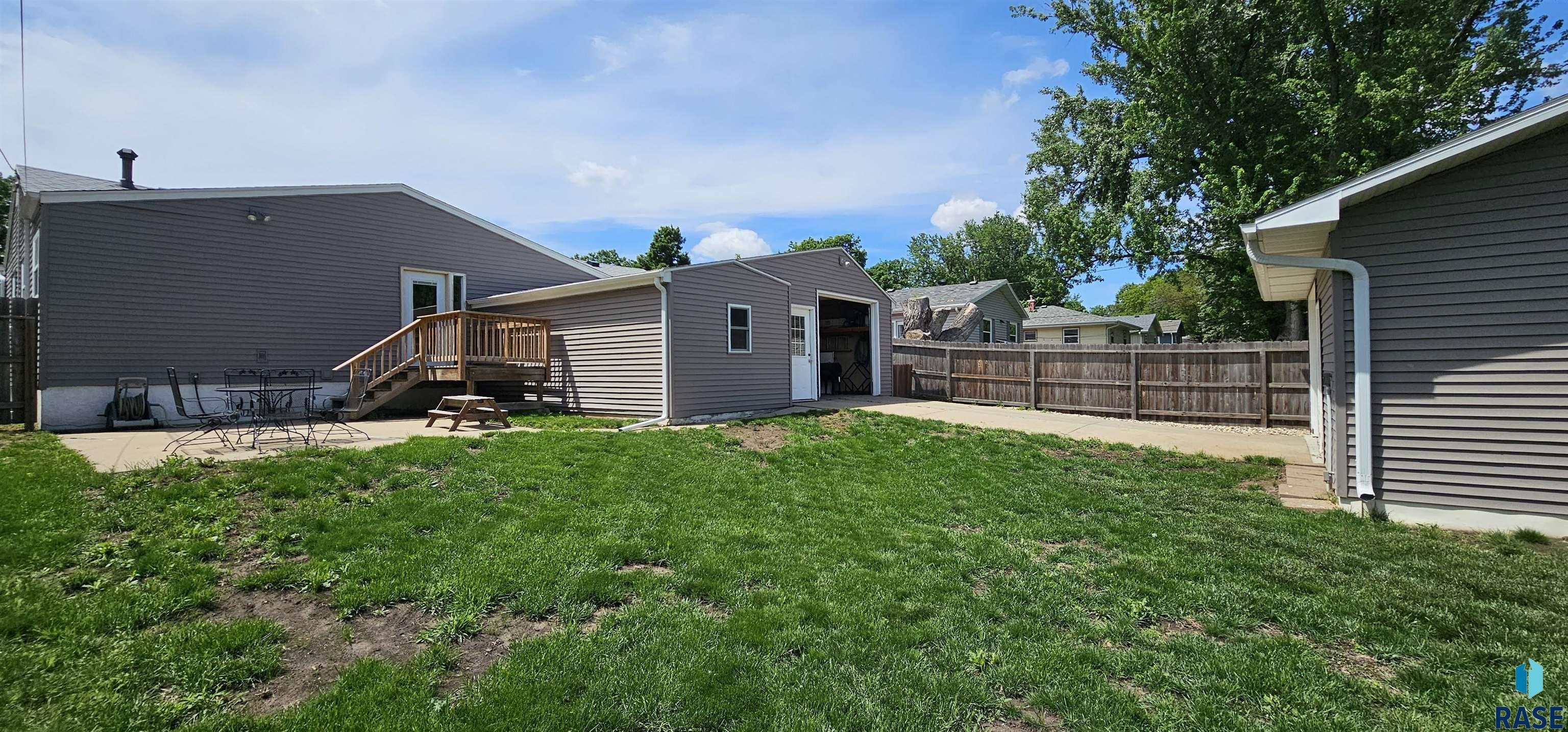 2904 S Glendale Ave Avenue, Sioux Falls, South Dakota image 18