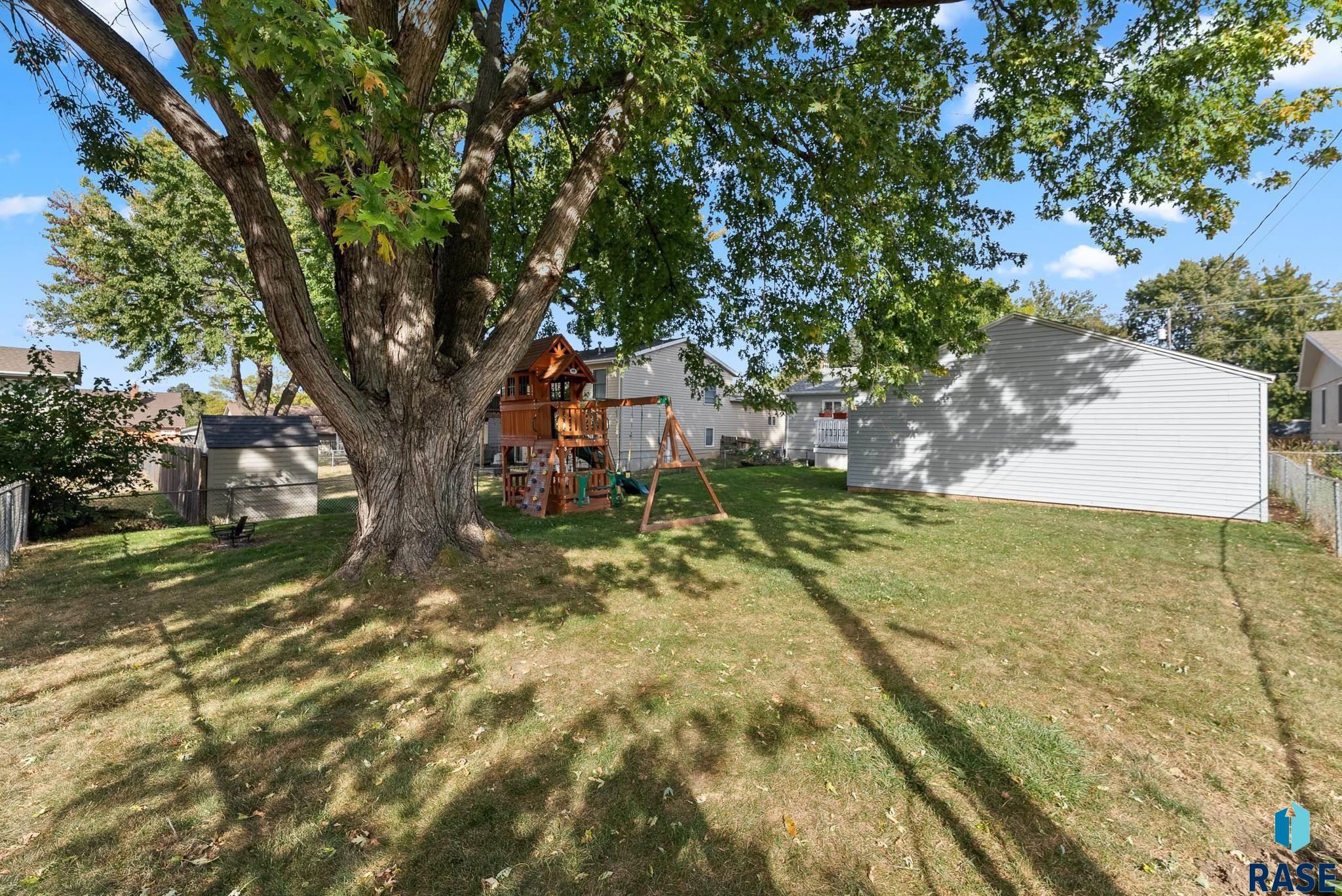 2901 E 15th St Street, Sioux Falls, South Dakota image 25