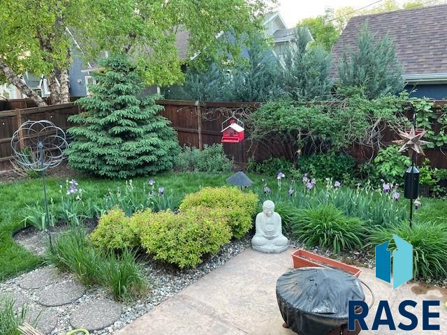 318 W 24th St Street, Sioux Falls, New Jersey image 31