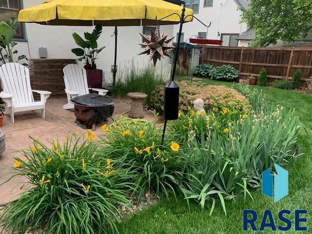 318 W 24th St Street, Sioux Falls, New Jersey image 29