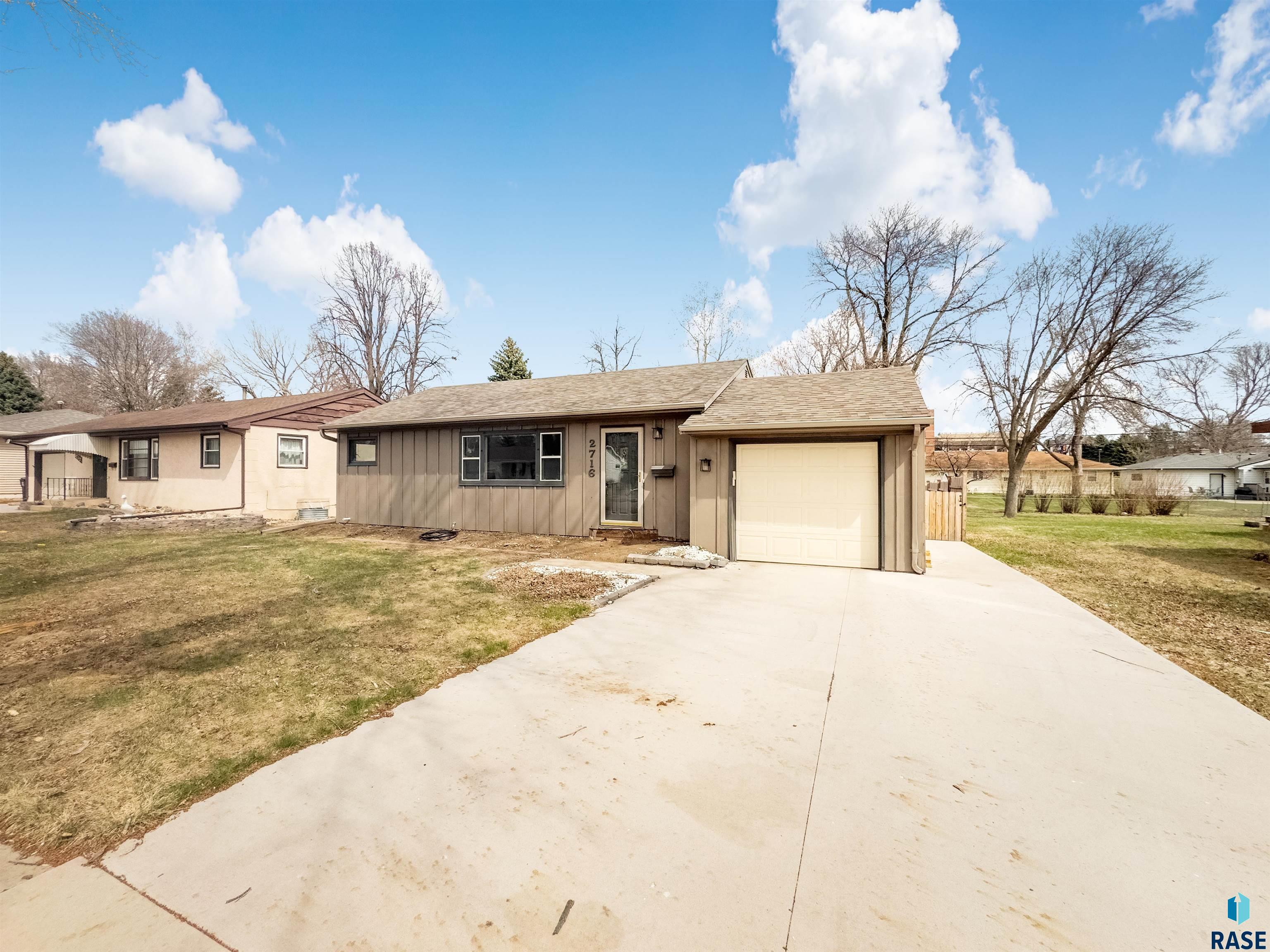 2716 S West Ave Avenue, Sioux Falls, South Dakota image 20