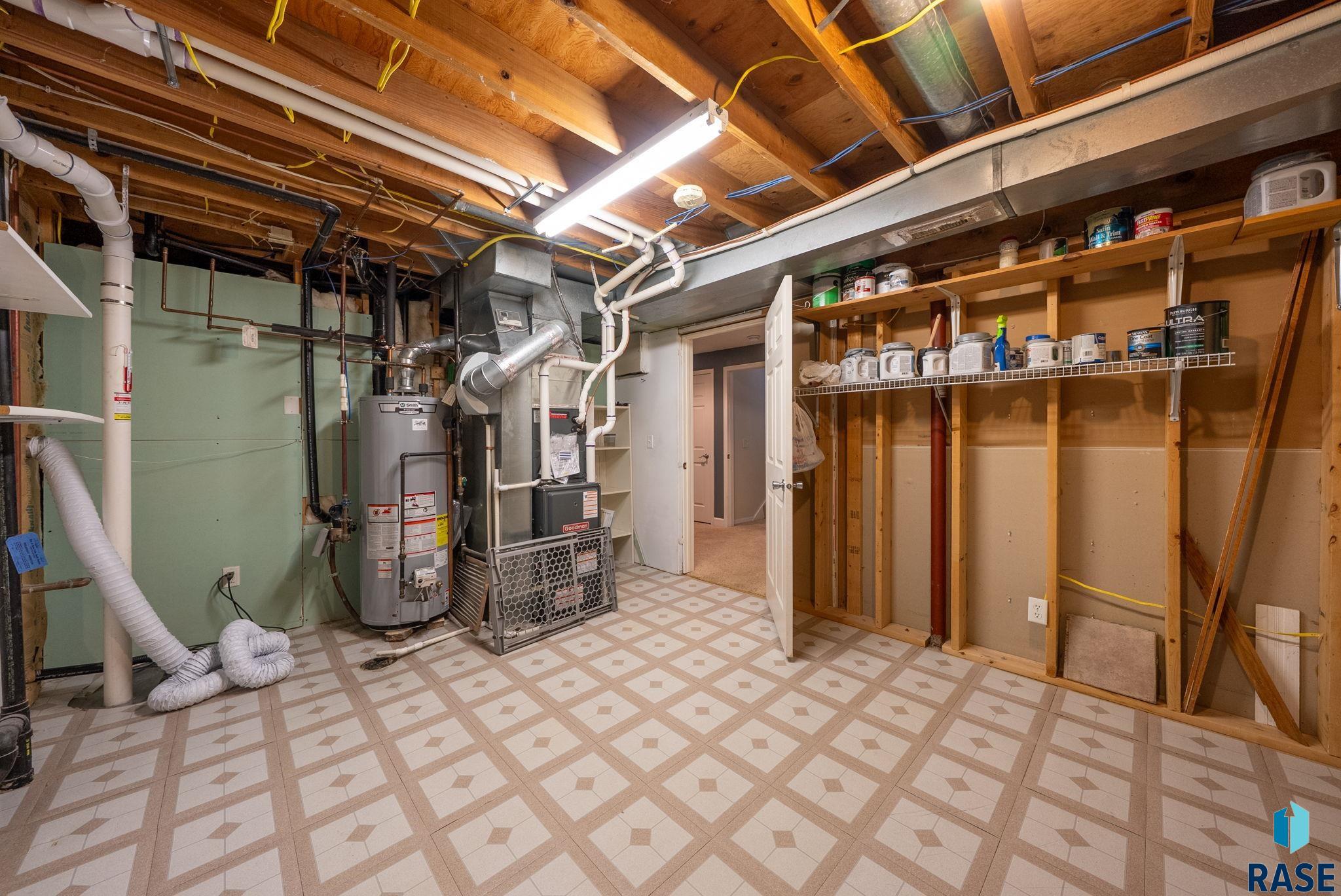 Sioux Falls, South Dakota 57110, United States, 3 Bedrooms Bedrooms, ,2 BathroomsBathrooms,Residential,Active,178704