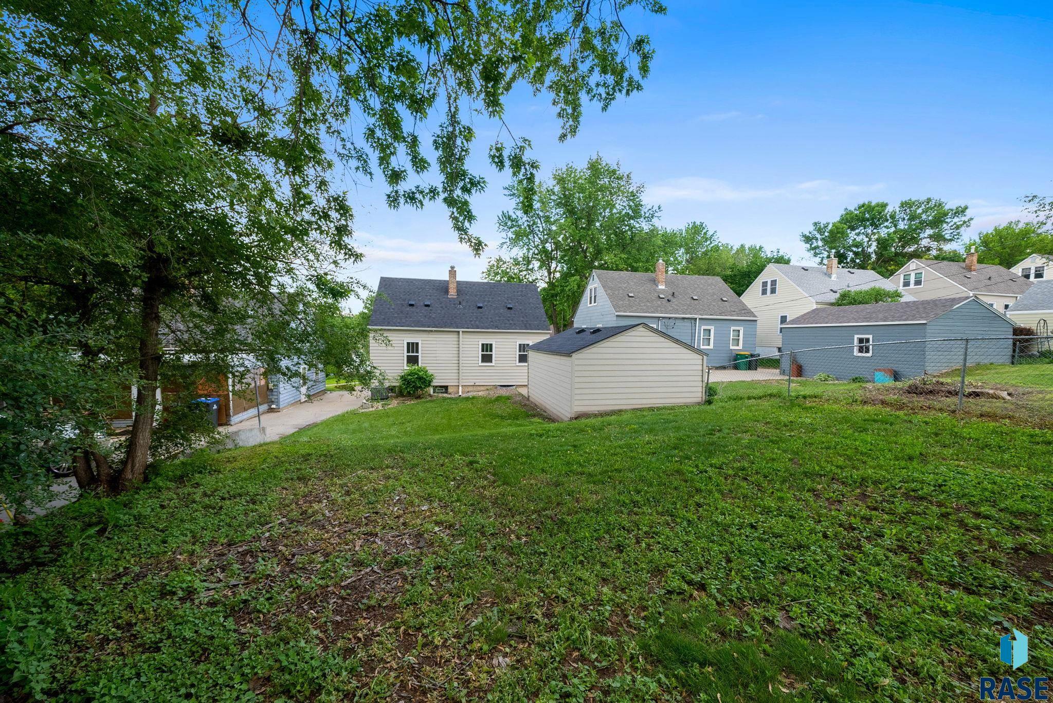 811 S Glendale Ave Avenue, Sioux Falls, South Dakota image 30