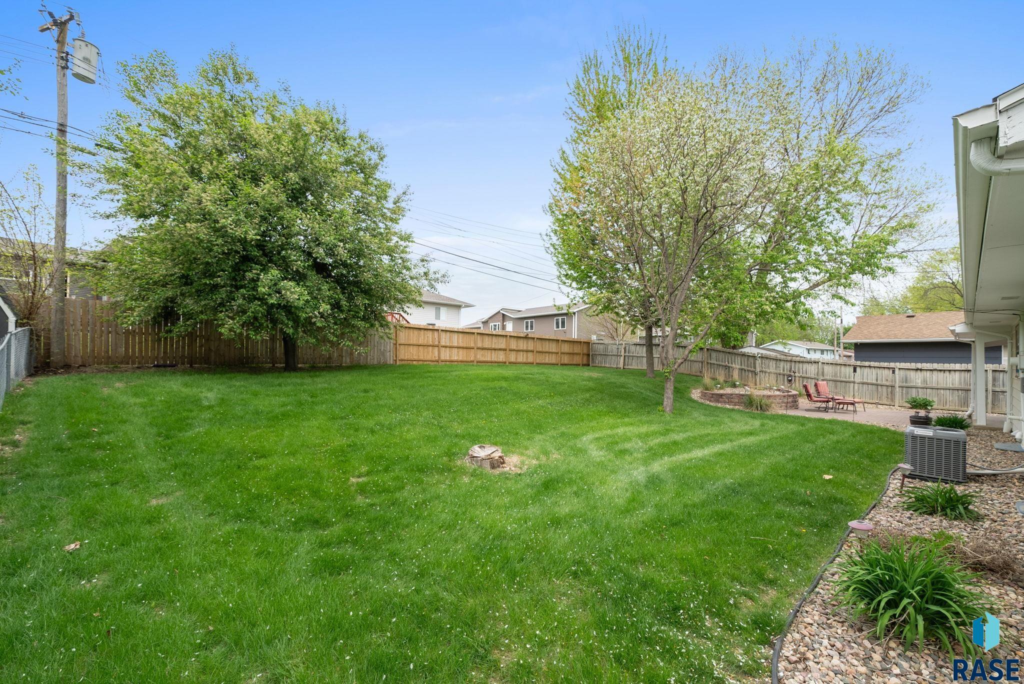 709 S Stephen Ave Avenue, Sioux Falls, South Dakota image 15