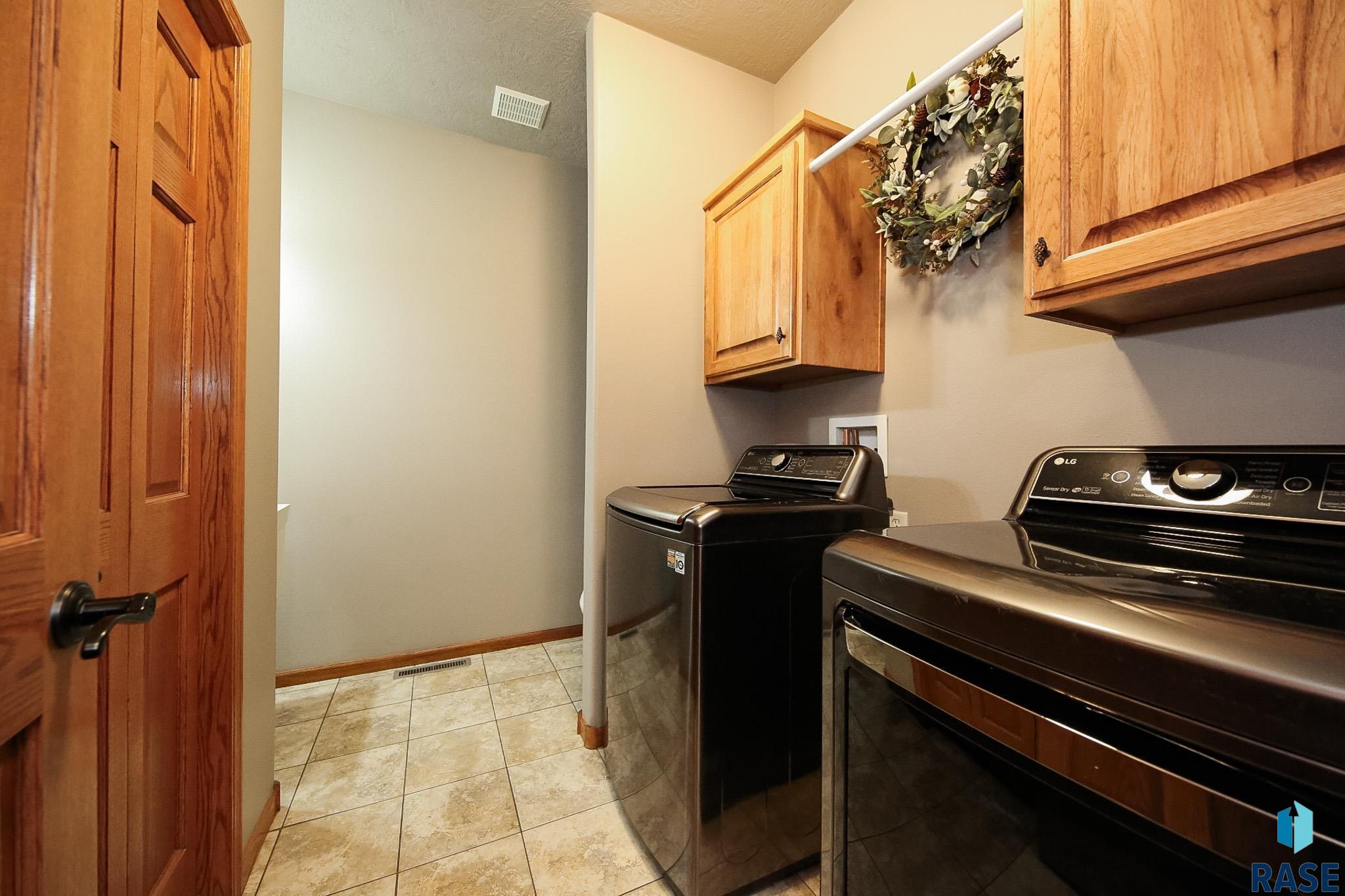 Sioux Falls, South Dakota 57106, United States, 5 Bedrooms Bedrooms, ,3 BathroomsBathrooms,Residential,Active,184731