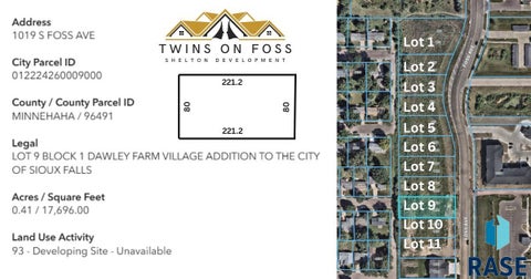 Vacant Land For Sale - 1019 S Foss Avenue<br/> Sioux Falls, SD 57110