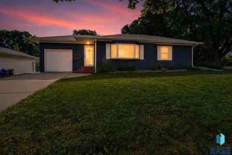 Photo of 2316 S Phillips Ave, Sioux Falls, SD 57105 (MLS # 22604638)