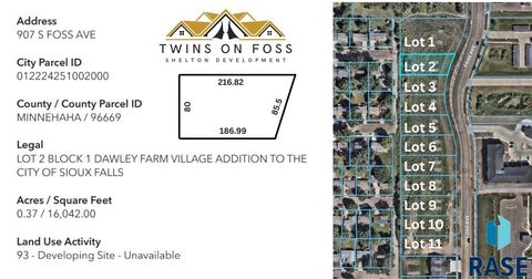 Vacant Land For Sale - 907 S Foss Avenue<br/> Sioux Falls, SD 57110