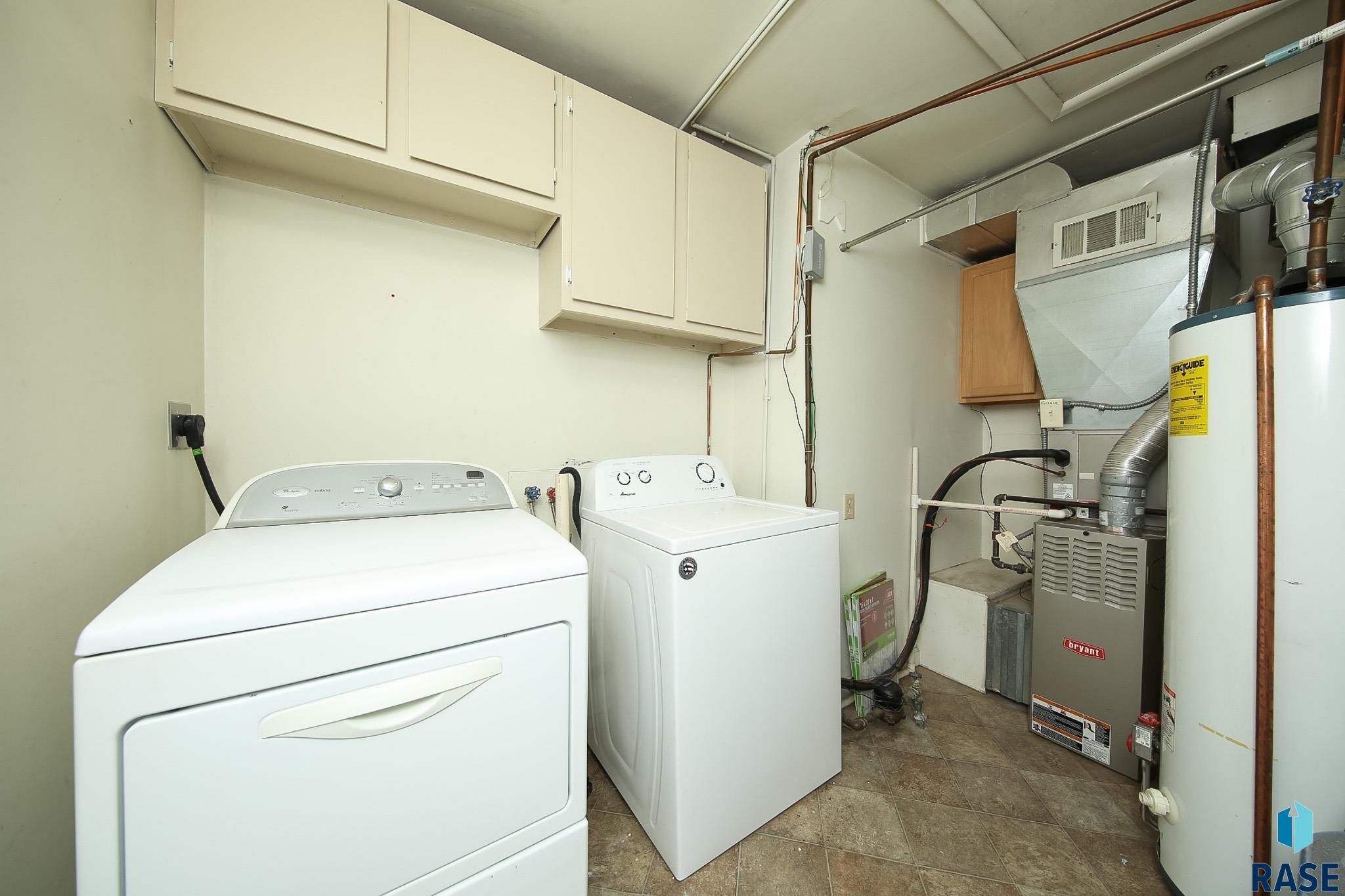 Sioux Falls, South Dakota 57105, United States, 2 Bedrooms Bedrooms, ,1 BathroomBathrooms,Residential,Active,228516