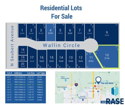 Photo of 1909 E Wallin Cir, Sioux Falls, SD 57104 (MLS # 22509105)