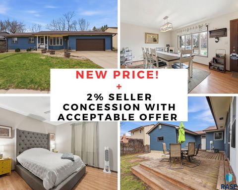 Photo of 3109 S Steven Dr, Sioux Falls, SD 57106 (MLS # 22602379)