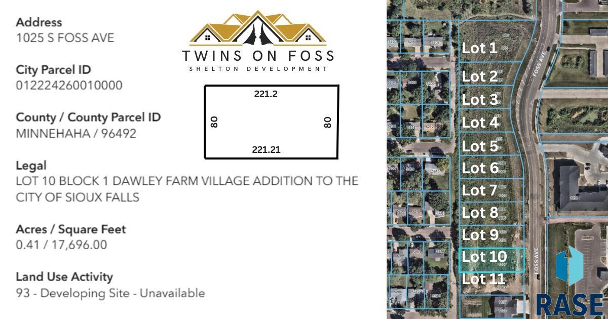 Photo 1 of 1 — 1025 S Foss Ave, Sioux Falls, SD 57110