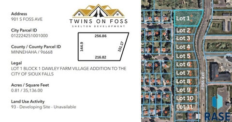 Vacant Land For Sale - 901 S Foss Avenue<br/> Sioux Falls, SD 57110