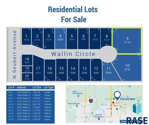 Photo of 1908 E Wallin Cir, Sioux Falls, SD 57104 (MLS # 22509131)
