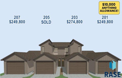 Townhouse For Sale - 201 E Countryside Avenue<br/> Lennox, SD 57039