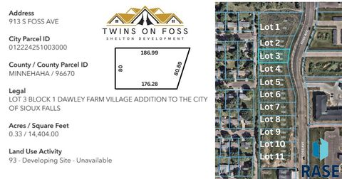 Vacant Land For Sale - 913 S Foss Avenue<br/> Sioux Falls, SD 57110