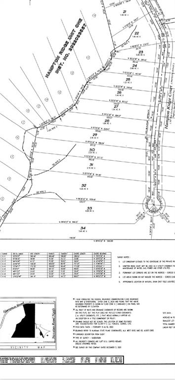 Mobile, Alabama 36608, United States, ,Land,Active,100496