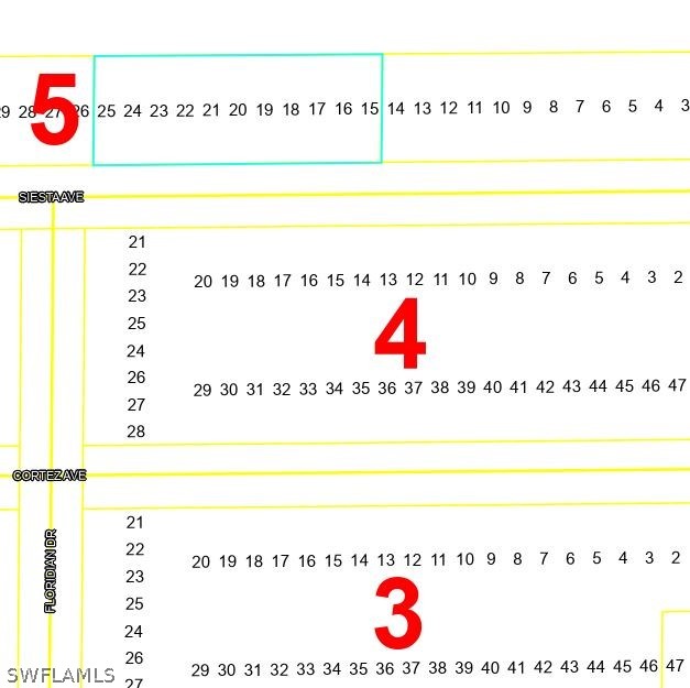 Similar Properties