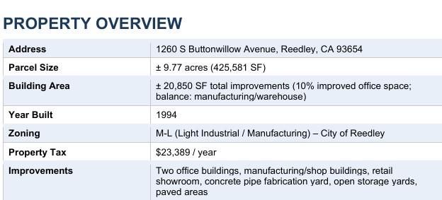 1260 S Buttonwillow Avenue