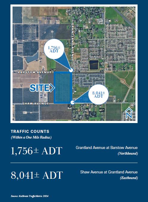 5395 N Garfield Avenue