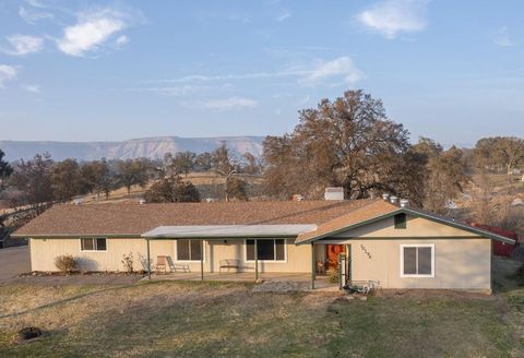 A home in Clovis