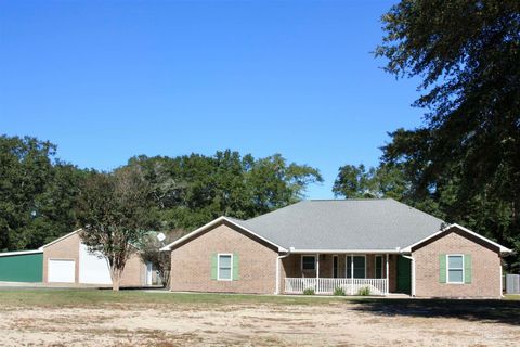 A home in Milton