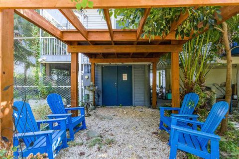 A home in Gulf Breeze