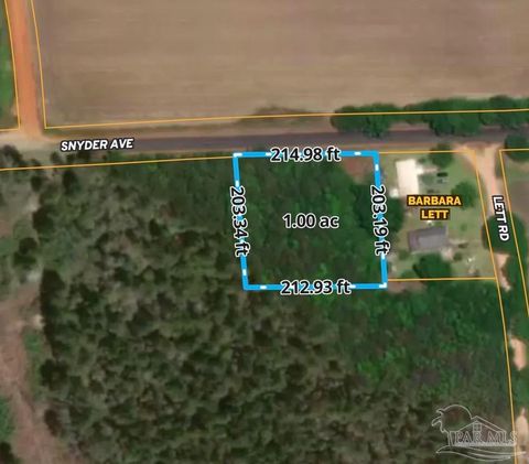 Parcel F Snider Rd Frisco City AL 36445