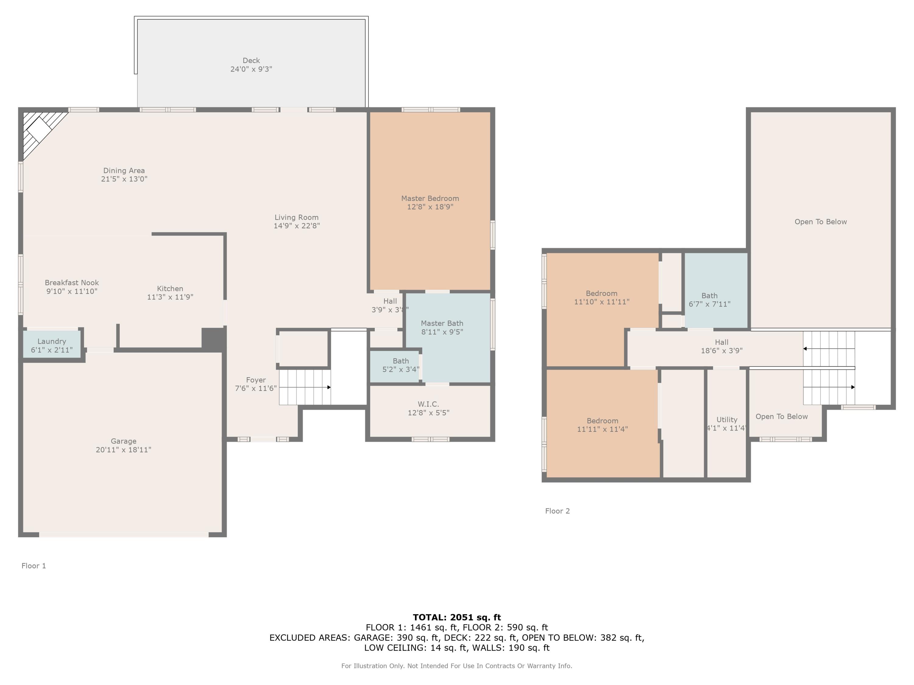 Columbia, Missouri 65203, United States, 3 Bedrooms Bedrooms, ,2 BathroomsBathrooms,Residential,Pending,141511