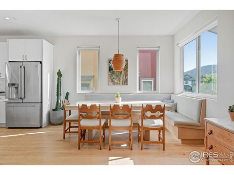 Tiny photo for 4740 8th St, Boulder, CO 80304 (MLS # 1045234)