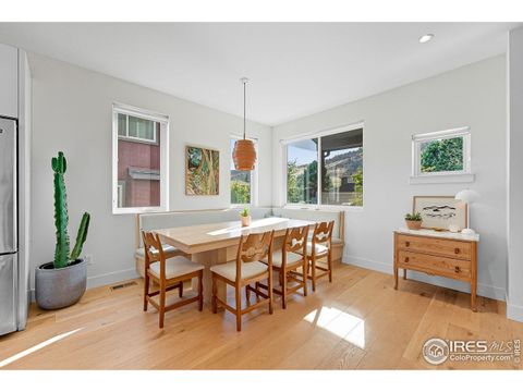 Tiny photo for 4740 8th St, Boulder, CO 80304 (MLS # 1045234)