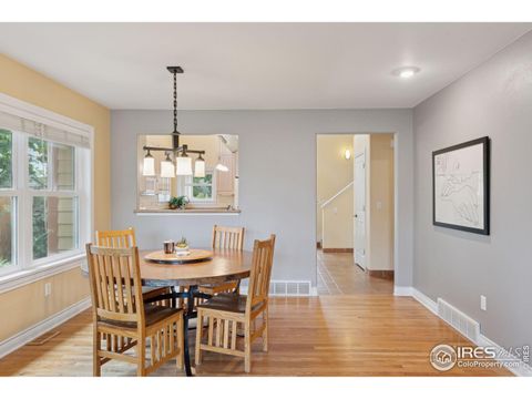 Tiny photo for 2030 Columbine Ave, Boulder, CO 80302 (MLS # 1046795)