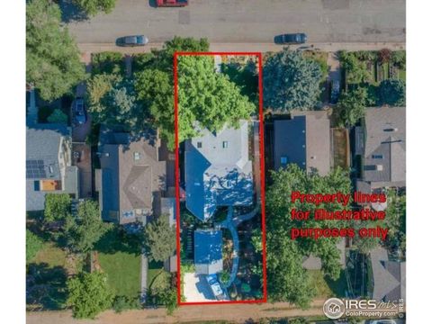 Tiny photo for 2030 Columbine Ave, Boulder, CO 80302 (MLS # 1046795)