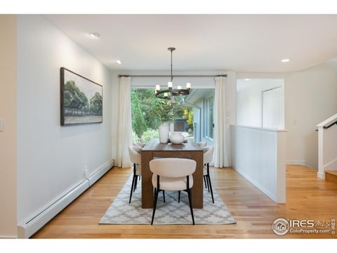 Tiny photo for 2585 Kohler Dr, Boulder, CO 80305 (MLS # 1045003)