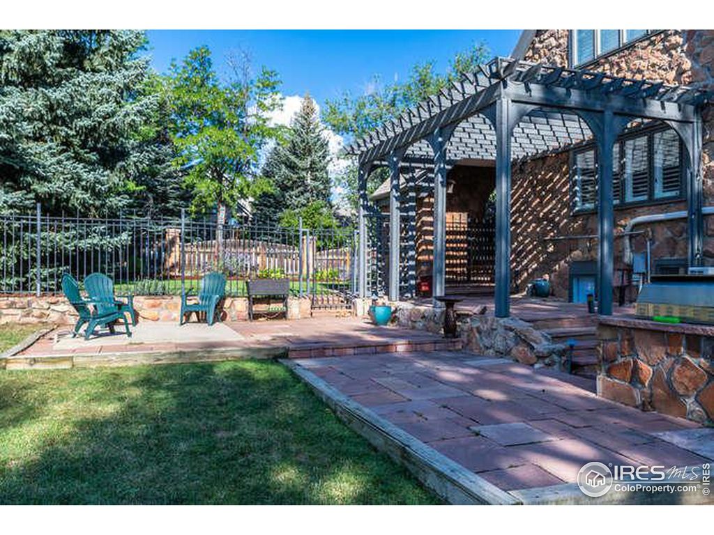 Photo of 820 16th St, Boulder, CO 80302 (MLS # 973384)