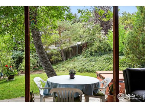 Tiny photo for 2423 23rd St, Boulder, CO 80304 (MLS # 1042963)