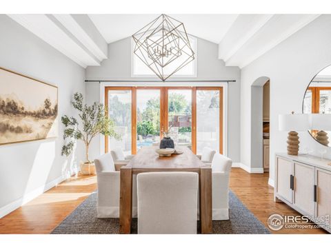 Tiny photo for 9022 Jason Ct, Boulder, CO 80303 (MLS # 1044460)