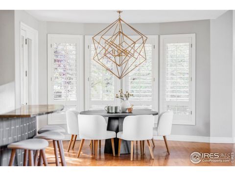 Tiny photo for 9022 Jason Ct, Boulder, CO 80303 (MLS # 1044460)