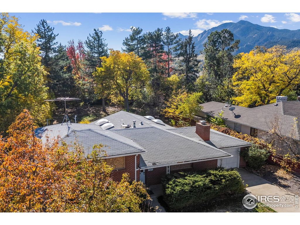 Photo of 1526 Sunset Blvd, Boulder, CO 80304 (MLS # 1046411)