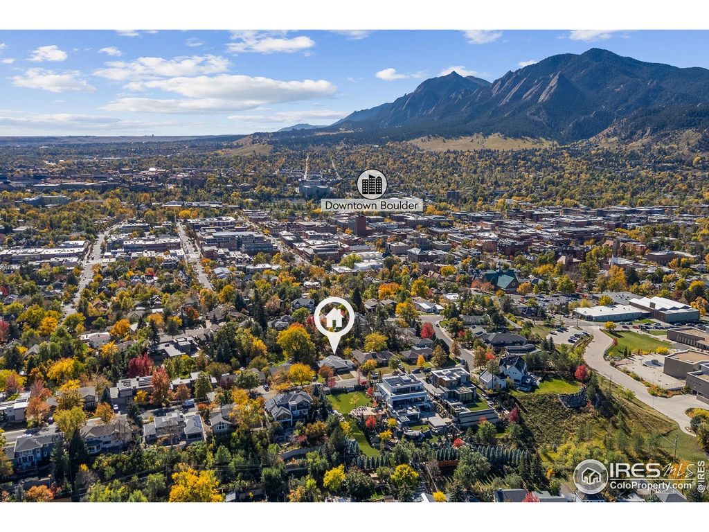 Photo of 1526 Sunset Blvd, Boulder, CO 80304 (MLS # 1046411)