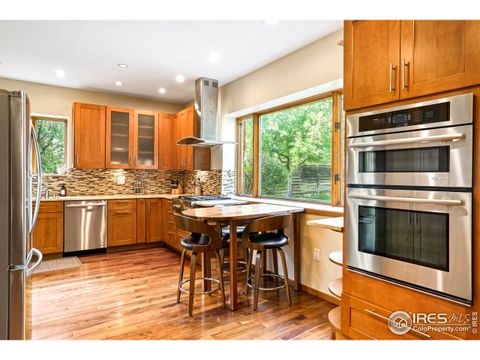 Tiny photo for 505 Pine St, Boulder, CO 80302 (MLS # 1042978)