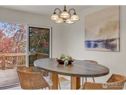 Tiny photo for 2880 La Grange Cir, Boulder, CO 80305 (MLS # 1046032)