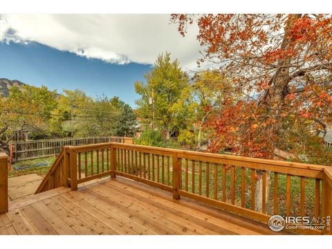 Tiny photo for 2880 La Grange Cir, Boulder, CO 80305 (MLS # 1046032)