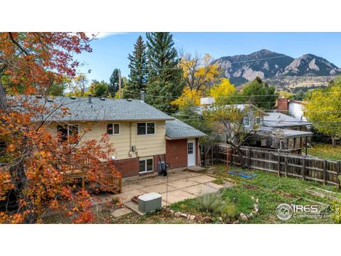 Tiny photo for 2880 La Grange Cir, Boulder, CO 80305 (MLS # 1046032)