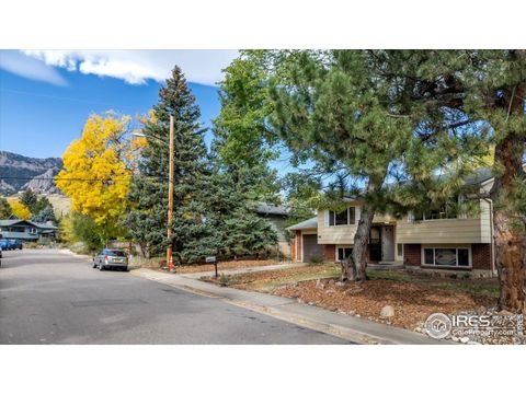 Tiny photo for 2880 La Grange Cir, Boulder, CO 80305 (MLS # 1046032)