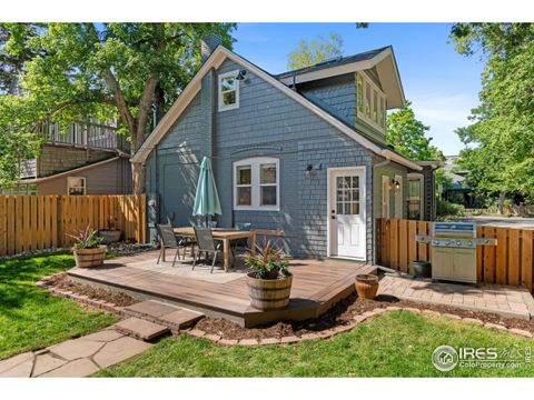 Tiny photo for 1922 Grove St, Boulder, CO 80302 (MLS # 1043283)