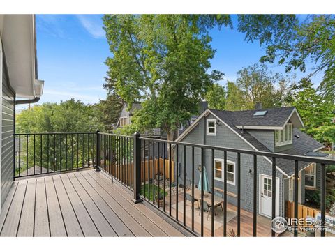 Tiny photo for 1922 Grove St, Boulder, CO 80302 (MLS # 1043283)